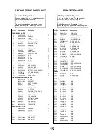 Preview for 15 page of Panasonic TX-28SL20F Service Manual