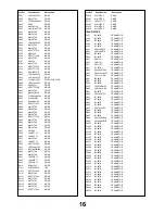 Preview for 16 page of Panasonic TX-28SL20F Service Manual