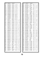 Preview for 18 page of Panasonic TX-28SL20F Service Manual