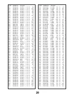 Preview for 22 page of Panasonic TX-28XD90F Service Manual