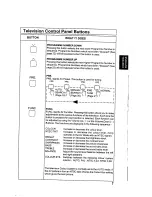 Preview for 7 page of Panasonic TX-2980Z Operating Instructions Manual