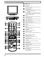 Preview for 5 page of Panasonic TX-29AD3F Operating Instructions Manual