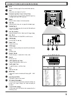 Preview for 6 page of Panasonic TX-29AD3F Operating Instructions Manual