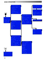 Preview for 8 page of Panasonic TX-29PM1D Operating Instructions Manual