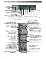 Preview for 8 page of Panasonic TX-29PX20DM Operating Instructions Manual