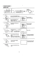 Preview for 11 page of Panasonic TX-29S200Z Operating Instruction