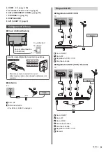 Preview for 31 page of Panasonic TX-32AS600Y Operating Instructions Manual