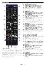 Preview for 8 page of Panasonic TX-32C300E Operating Instructions Manual