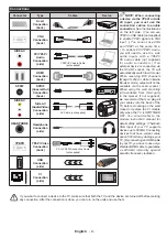 Preview for 9 page of Panasonic TX-32C300E Operating Instructions Manual