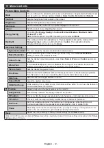 Preview for 12 page of Panasonic TX-32C300E Operating Instructions Manual