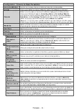 Preview for 34 page of Panasonic TX-32C300E Operating Instructions Manual