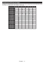 Preview for 41 page of Panasonic TX-32C300E Operating Instructions Manual