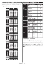 Preview for 60 page of Panasonic TX-32C300E Operating Instructions Manual