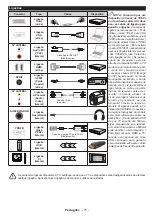 Preview for 71 page of Panasonic TX-32C300E Operating Instructions Manual