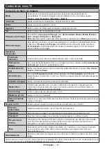 Preview for 74 page of Panasonic TX-32C300E Operating Instructions Manual