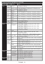 Preview for 82 page of Panasonic TX-32C300E Operating Instructions Manual