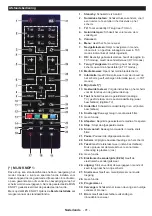 Preview for 91 page of Panasonic TX-32C300E Operating Instructions Manual