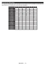 Preview for 104 page of Panasonic TX-32C300E Operating Instructions Manual