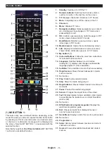 Preview for 9 page of Panasonic TX-32CW304 Operating Instructions Manual