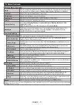 Preview for 13 page of Panasonic TX-32CW304 Operating Instructions Manual