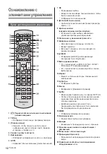 Preview for 46 page of Panasonic TX-32DSN608 Operating Instructions Manual