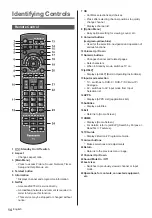 Preview for 14 page of Panasonic TX-32ES400E Operating Instructions Manual