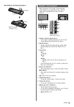 Preview for 15 page of Panasonic TX-32ES400E Operating Instructions Manual