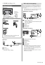 Preview for 35 page of Panasonic TX-32ES400E Operating Instructions Manual