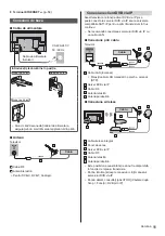 Preview for 59 page of Panasonic TX-32ES400E Operating Instructions Manual