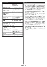 Preview for 10 page of Panasonic TX-32G302B Operating Instructions Manual