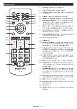 Preview for 11 page of Panasonic TX-32G302B Operating Instructions Manual