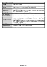 Preview for 16 page of Panasonic TX-32G302B Operating Instructions Manual