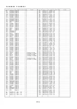 Preview for 53 page of Panasonic TX-32LX60M Service Manual