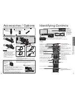 Preview for 4 page of Panasonic TX-32LX700P Operating Instructions Manual