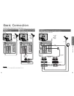 Preview for 5 page of Panasonic TX-32LX700P Operating Instructions Manual