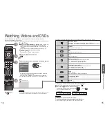 Preview for 8 page of Panasonic TX-32LX700P Operating Instructions Manual