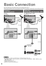 Preview for 8 page of Panasonic TX-32LZ80L Operating Instructions Manual