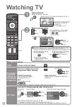 Preview for 12 page of Panasonic TX-32LZ80L Operating Instructions Manual