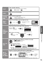 Preview for 15 page of Panasonic TX-32LZ80L Operating Instructions Manual