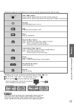 Preview for 17 page of Panasonic TX-32LZ80L Operating Instructions Manual