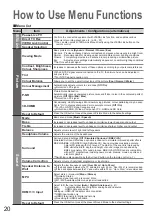 Preview for 20 page of Panasonic TX-32LZ80L Operating Instructions Manual