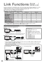 Preview for 32 page of Panasonic TX-32LZ80L Operating Instructions Manual