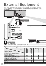 Preview for 38 page of Panasonic TX-32LZ80L Operating Instructions Manual