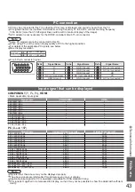 Preview for 43 page of Panasonic TX-32LZ80L Operating Instructions Manual