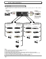 Preview for 26 page of Panasonic TX-32PD50Fl TX-32PD50P Operating Instructions Manual