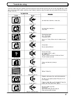 Preview for 27 page of Panasonic TX-32PD50Fl TX-32PD50P Operating Instructions Manual