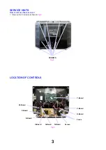 Preview for 3 page of Panasonic TX-32PF10P Service Manual