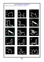 Preview for 6 page of Panasonic TX-32PF10P Service Manual