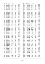 Preview for 22 page of Panasonic TX-32PF10P Service Manual