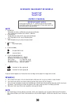 Preview for 28 page of Panasonic TX-32PF10P Service Manual